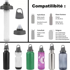 Traitement De L'eau Adaptateur Filtre Lifestraw Pour Gourde 7 Traitement De L'eau Adaptateur Filtre Lifestraw Pour Gourde -SE LAVER / SE SOIGNER Soldes Magasin adaptateur filtre lifestraw pour gourde 1