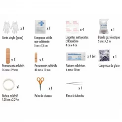 Trousse De Secours Pharmavoyage Pocket 8 Trousse De Secours Pharmavoyage Pocket -SE LAVER / SE SOIGNER Soldes Magasin trousse de secours pharmavoyage pocket 2